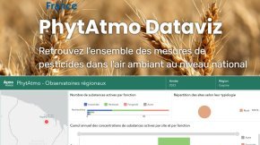 Pesticides dans l’air&nbsp;: Atmo France mise sur la transparence avec PhytAtmo Dataviz
