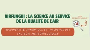 Projet de recherche AirFungi&nbsp;: La science au service de la Qualité de l’air