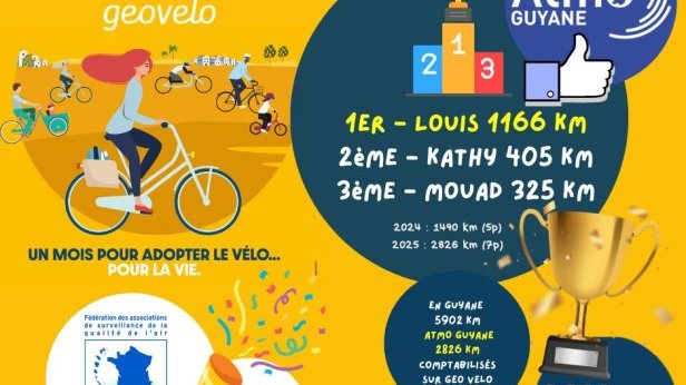 Mai à vélo 2025
