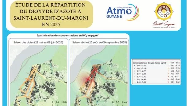 Étude de la répartition du dioxyde d’azote à Saint-Laurent-du-Maroni en 2025