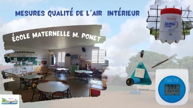 Synthèse Etude QAI école Michelle PONET à MACOURIA